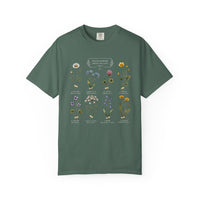 Load image into Gallery viewer, Vintage Wildflower Collection Tee