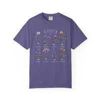 Load image into Gallery viewer, Vintage Wildflower Collection Tee