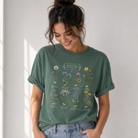 Load image into Gallery viewer, Vintage Wildflower Collection Tee